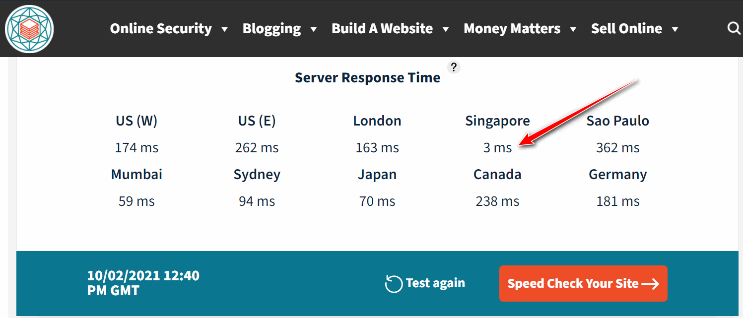 Tốc độ website trên A2hosting